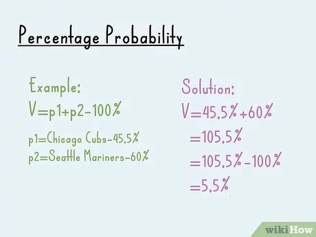 Simple Ways to Read Baseball Odds: 8 Steps (with Pictures).